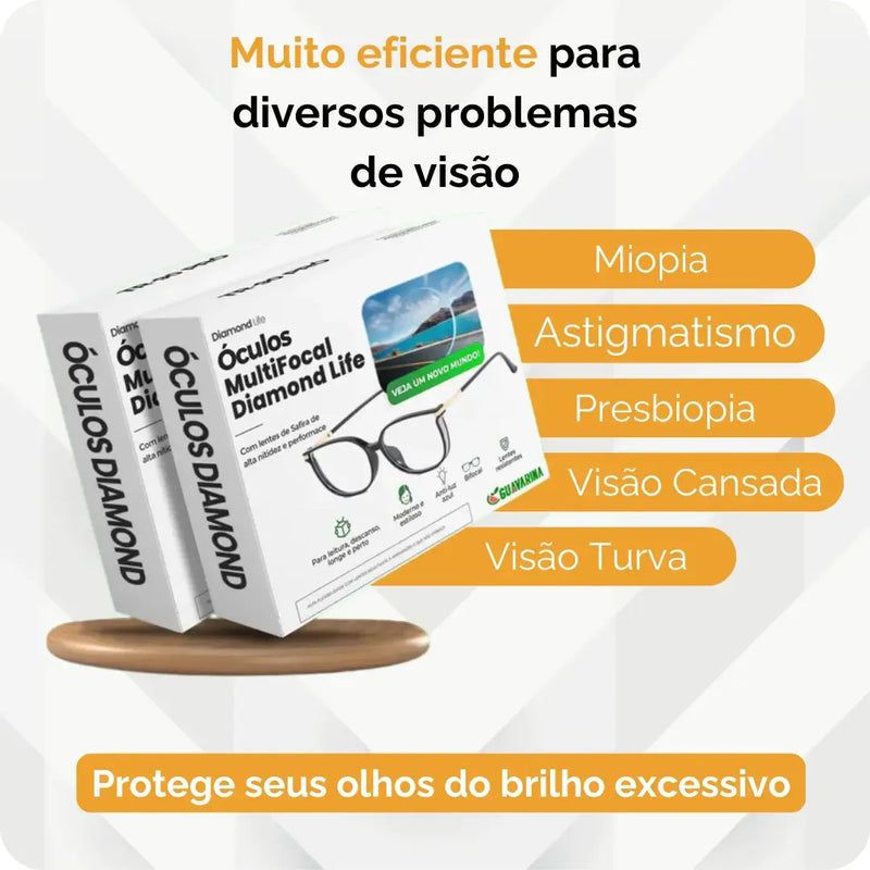 [COMPRA 1 LLEVATÉ 2] Lentes de Visión Multifocales Premium ¡Se Adaptan a su Vista! + Regalo exclusivo